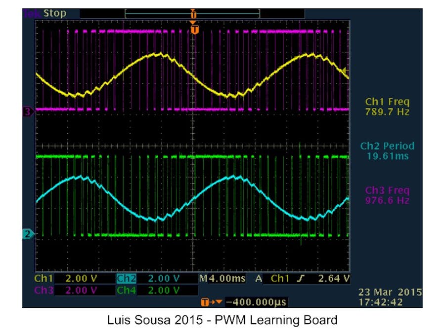PWM Demonstration Board (Using Arduino)