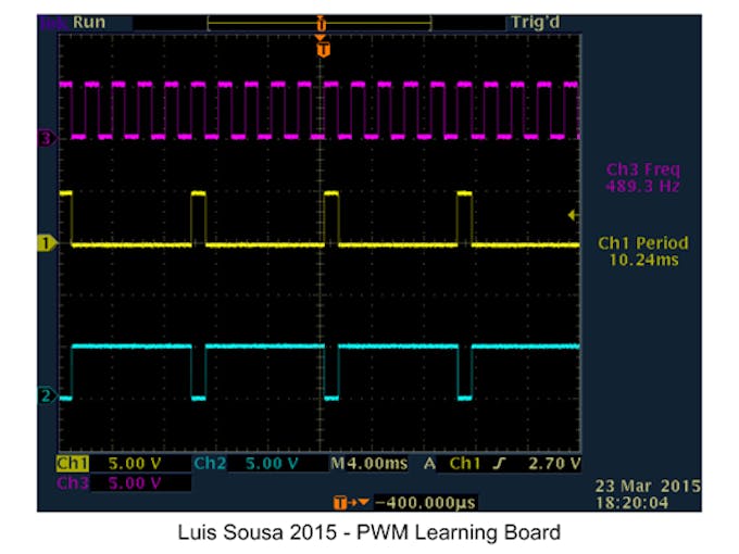 Pulse generation mode signals