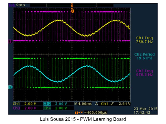 PWM signal on pins 5 and 6 and RC filtered 50Hz signal