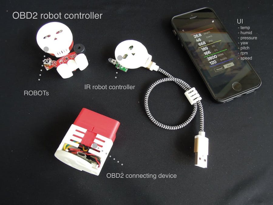 OBD2 Robot Controller “CAR MATE”
