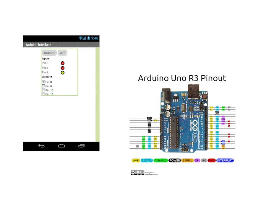 android usb arduino arduino project hub