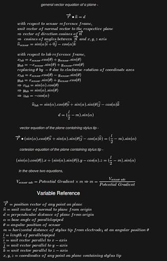 Derivation of Plane Equation