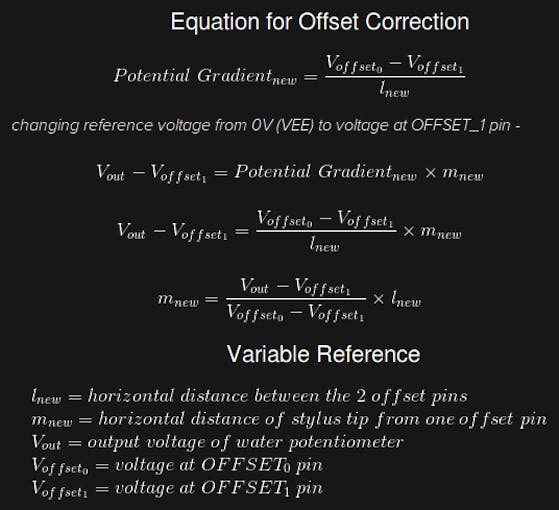 Equation for Offset Correction