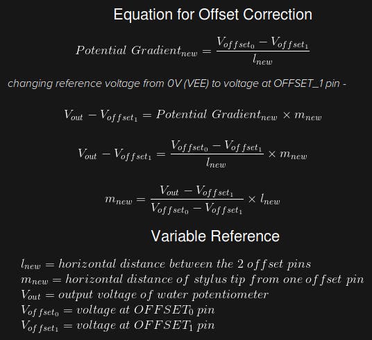 Equation for Offset Correction