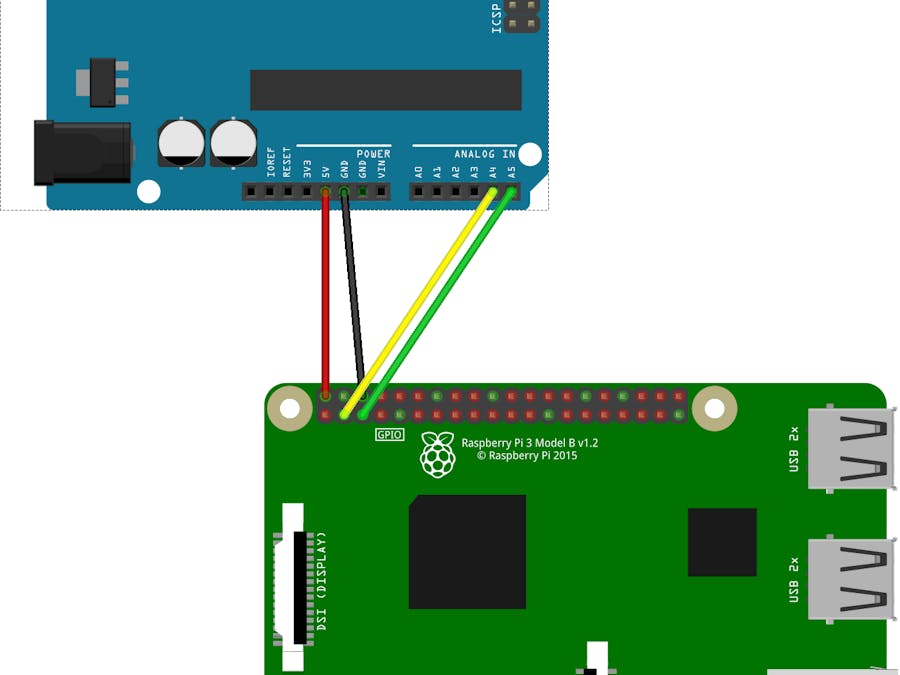 Controlling an Arduino from a Pi3 using I2C