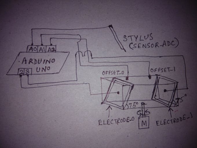 3D Sensor circuit schematic