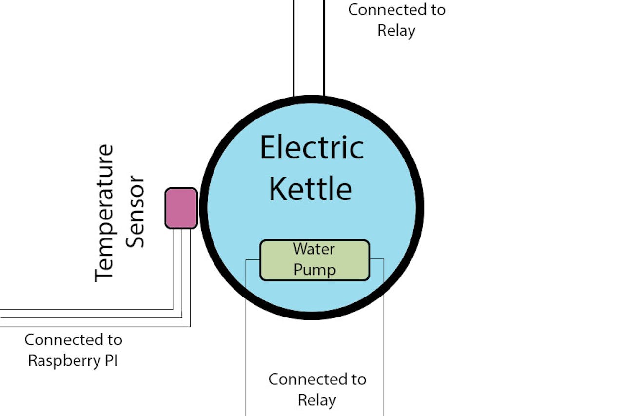 Electric kettle wiring diagram connection 