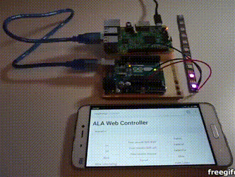 Web-Controlled LED Animations with Raspberry Pi and Arduino