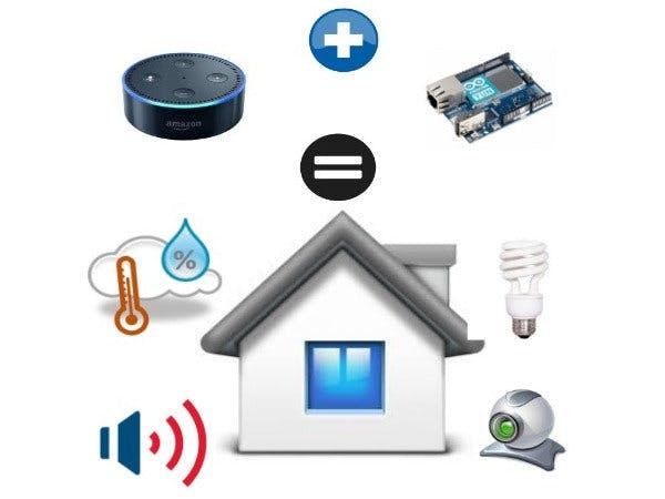 Arduino Home Controller Activated by Alexa