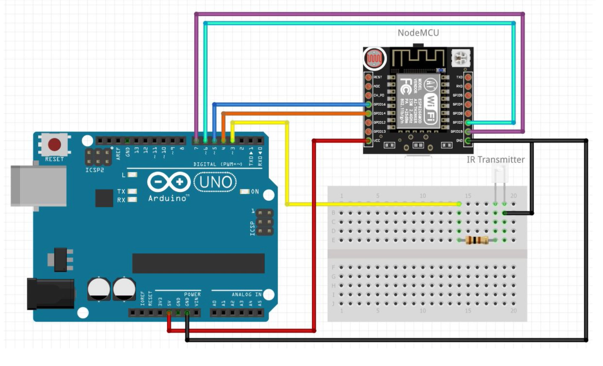 alexa to ir remote