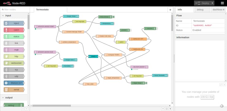 MQTT nodes, flows, charts,