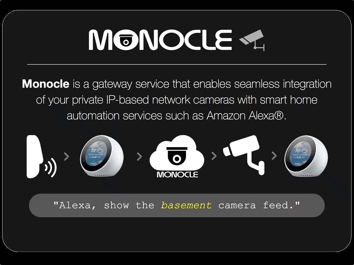 Sricam alexa best sale skill