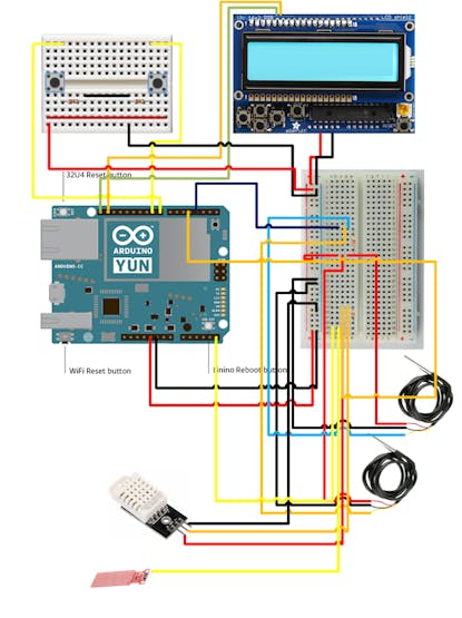 Circuit Design