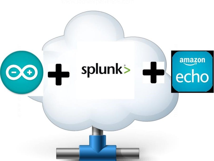 Alexa + home energy efficiency + big data