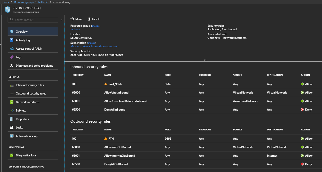 How To Make A Cryptocurrency Using Litecoin V0 15 Source Hackster Io - 