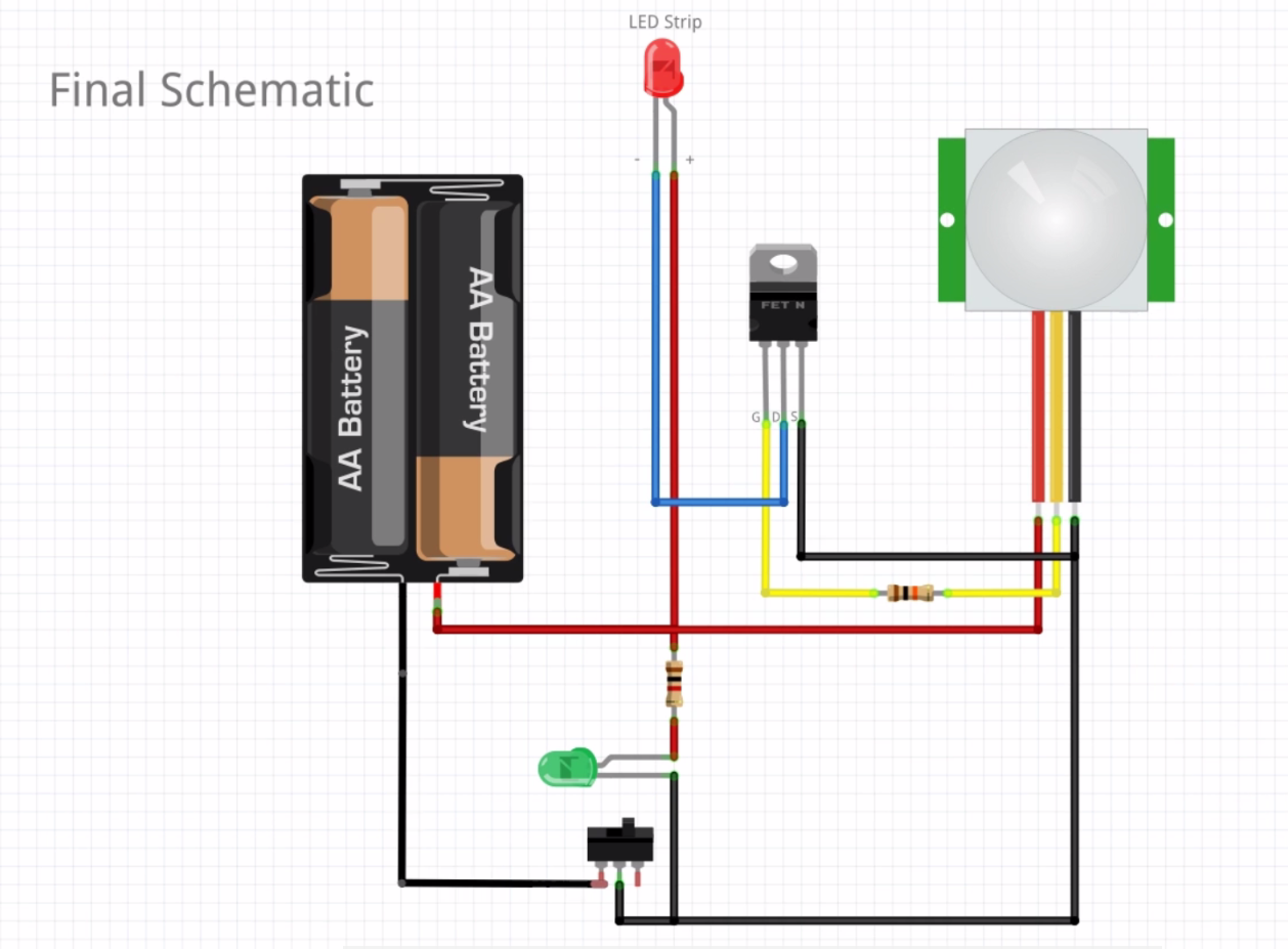 diy motion sensor led strip