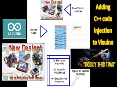 C++ Custom Code Injection for balancing Visuino robot