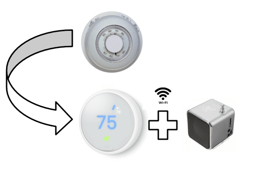 Lane Tech HS - PCL - IOT Thermostat Controller + MP3 Player