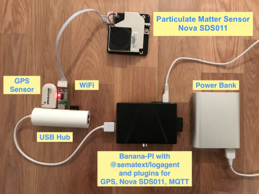 Air Pollution Measurement with GPS, MQTT, Elasticsearch
