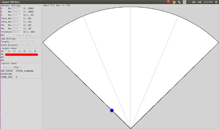 When hand approaches from the left it can be noted that the Y-axis magnitude tends to negative direction.