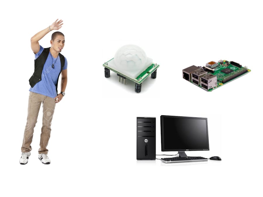 LANETECH HS - PCL - Remote and Motion Controlled Computer