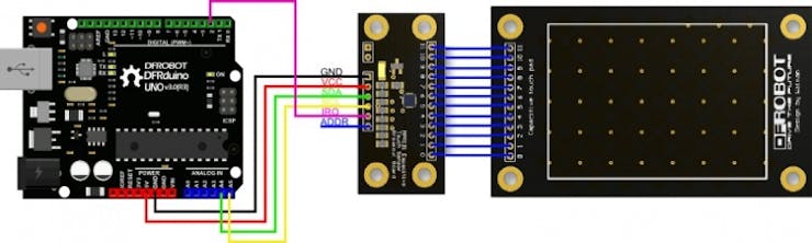 Touchpad Schematic