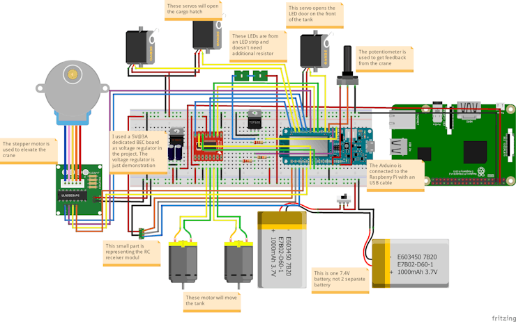 The circuit of the tank