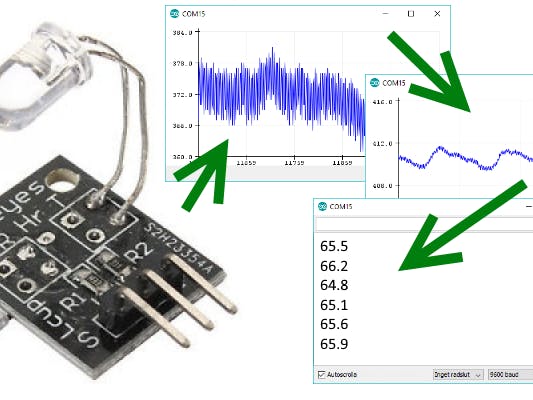 From KY-039 To Heart Rate