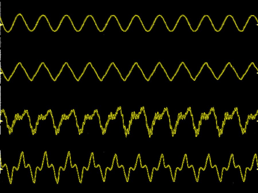 Additive Synthesizer