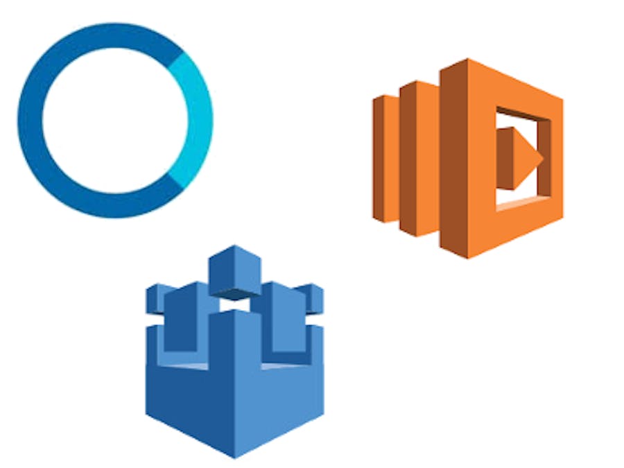 Secure Multi-user Support For AWS IoT Based Alexa Skills