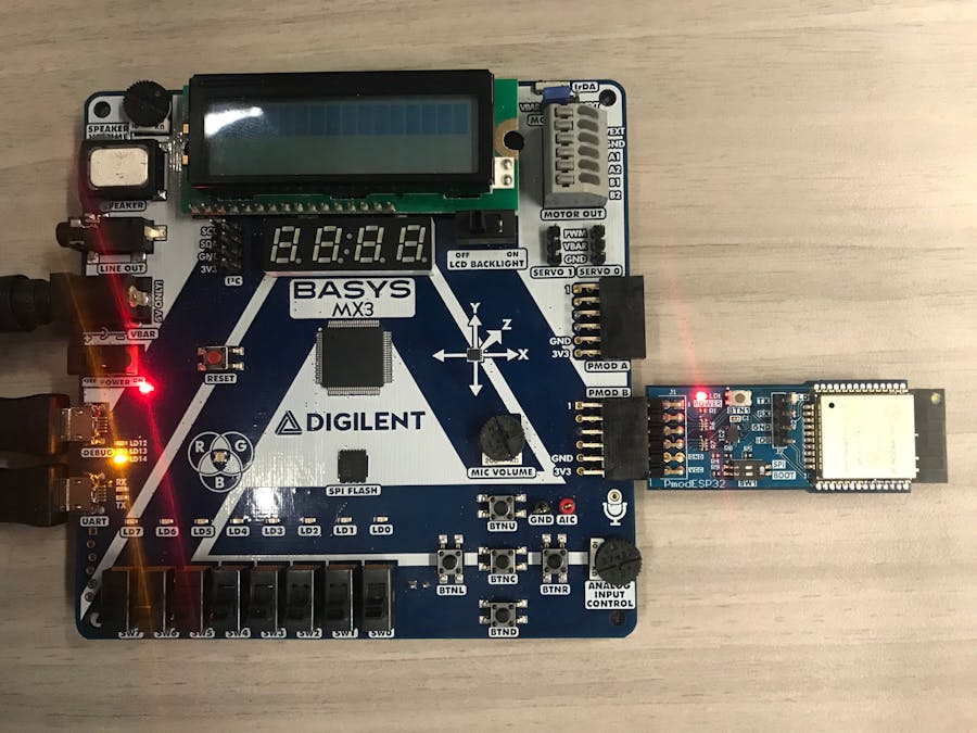 Remotely Controlled Microcontroller From a Browser