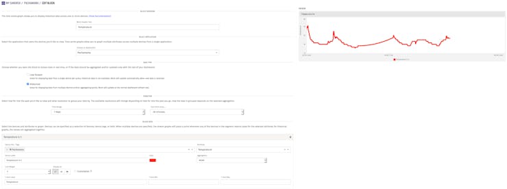 Time Series Graph Setup for Temperature