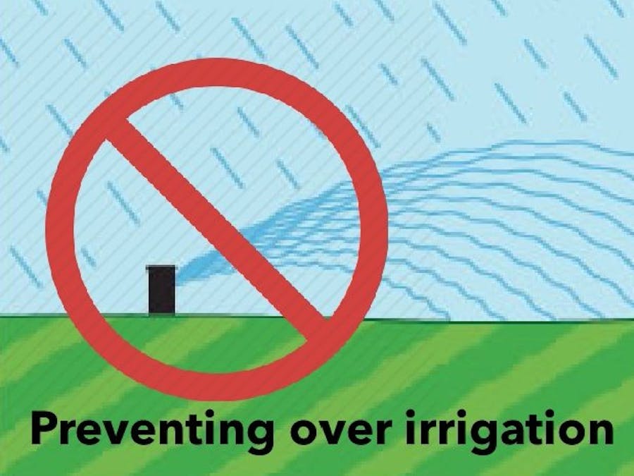 Conserving Water by Preventing Over Irrigation