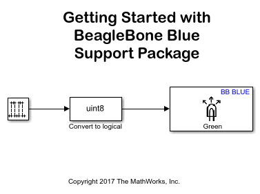 getfiles from matlab 2017