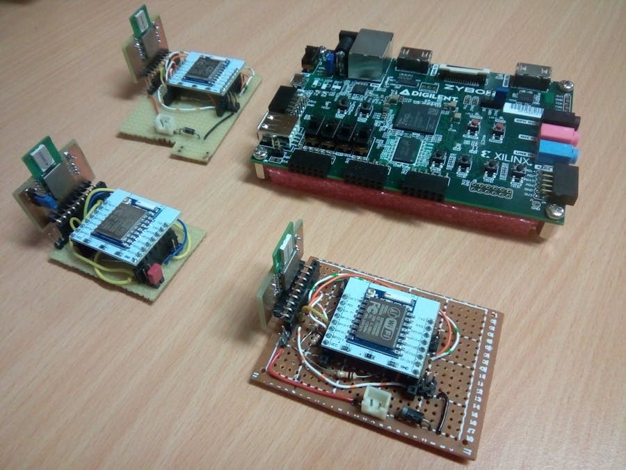 Localization Based on RF Modules Using FPGA