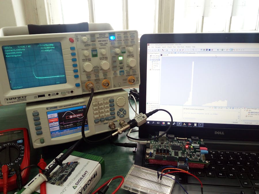 Spectrum Analyzer for Industrial Applications