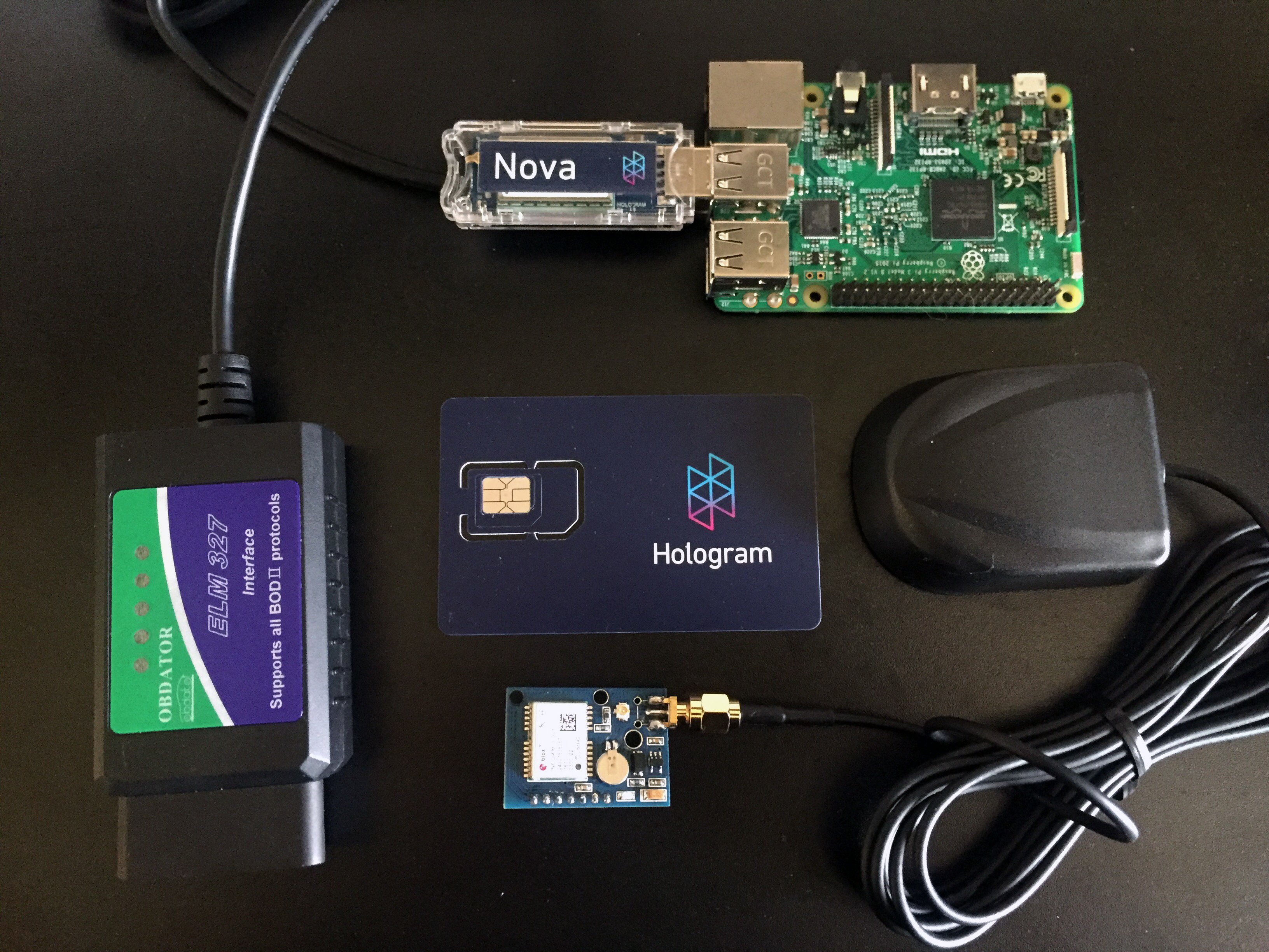 Vehicle Tracking System Using Raspberry Pi Pdf Raspberry