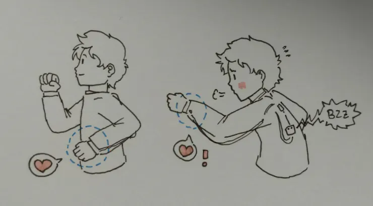 example of use