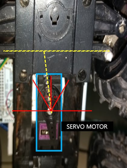 mechanical setup