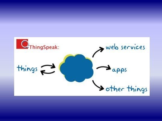 Thingspeak Temperature Routine for DS Sensor