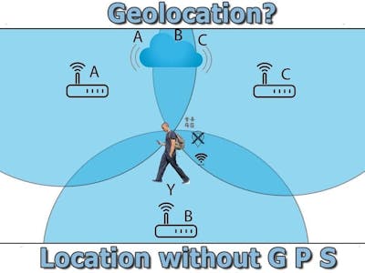 ESP8266 + GeoLocation + Dweet.io + FreeBoard.io + Google API