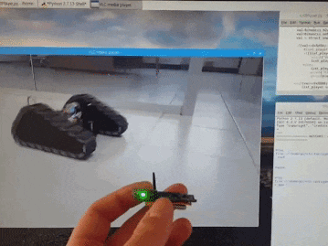 Raspberry Pi Media Player Controlled with Gesture