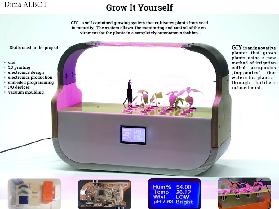 Grow It Yourself | GIY
