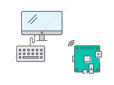 Setup a Raspberry Pi Without an External Monitor or Keyboard