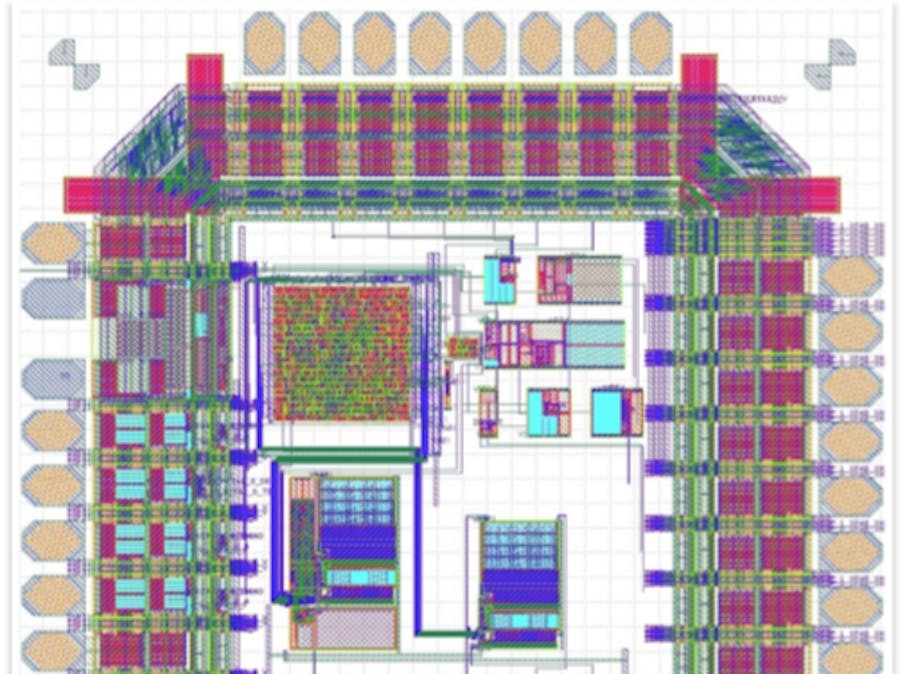ASIC Design with Chiplicity 2