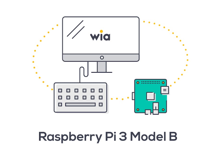 Publish Any Event to Wia Using Your Raspberry Pi 3 Model B