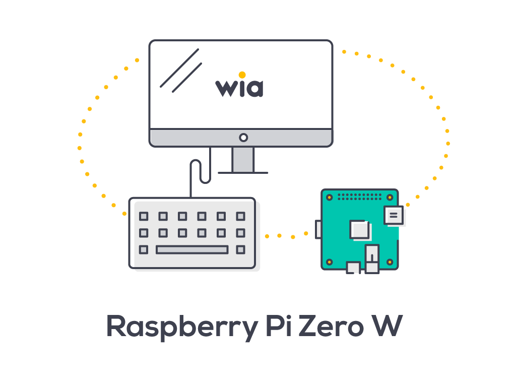raspberry pi zero wifi setup