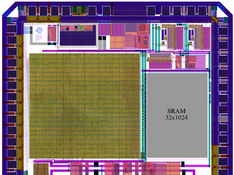 RISC-V Based Microcontroller - Hackster.io