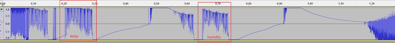 Capture of Wireless Lacrosse 433mhz TX7U Weather Sensor Data - Particle  Projects