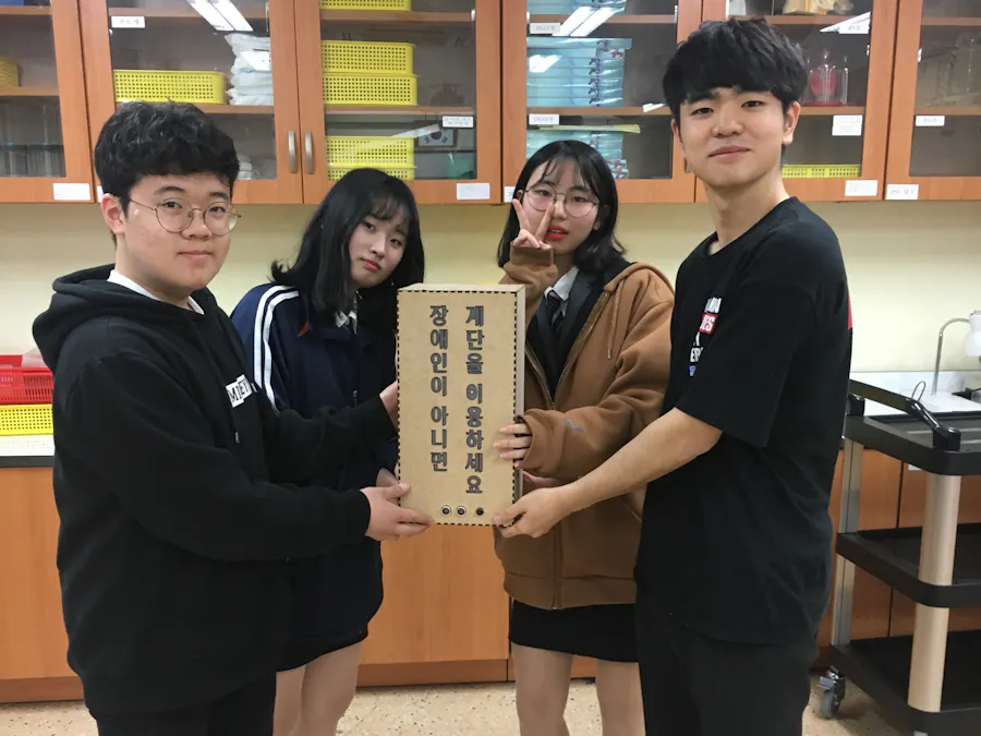 Message Box Influence for Non-Disabled